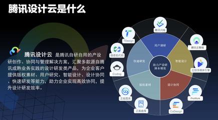 云创 以个人互联网服务为基石，打造未来商业新引擎